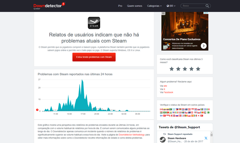 Site é referência em monitoramento dos servidores globais de plataformas, websites e redes sociais.