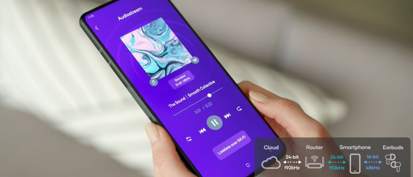 Qualcomm FastConnect 7900: Veja Detalhes Do Chip De Wi-Fi Aprimorado ...