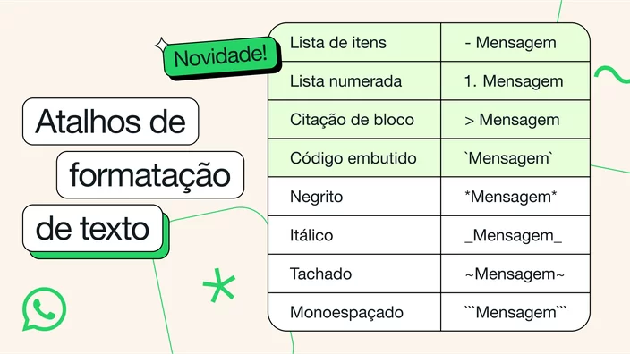 Use os atalhos de texto do WhatsApp para dar cara nova às suas mensagens.