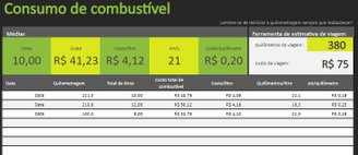 Planilhas financeiras