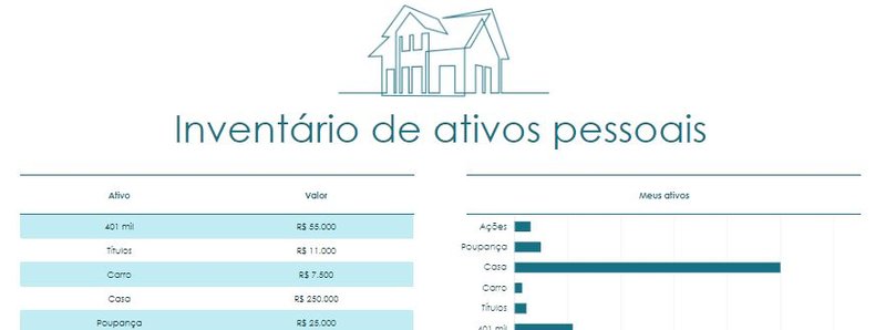 Planilhas financeiras