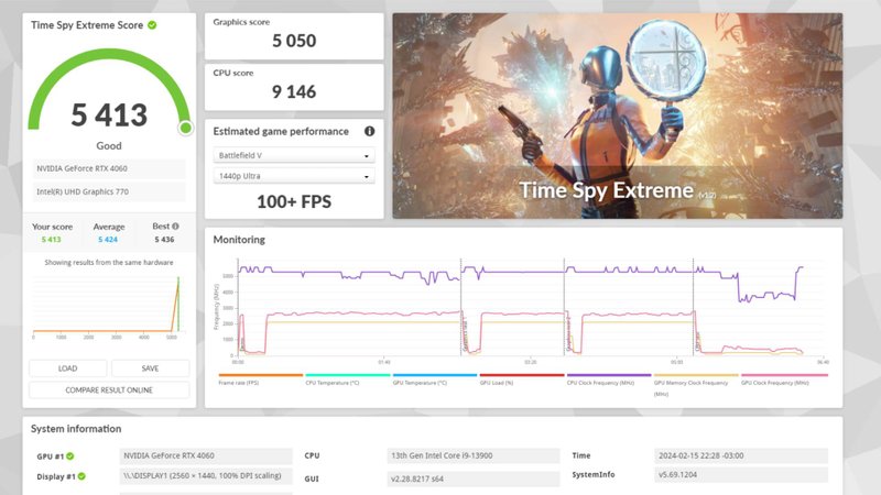 Time Spy Extreme 