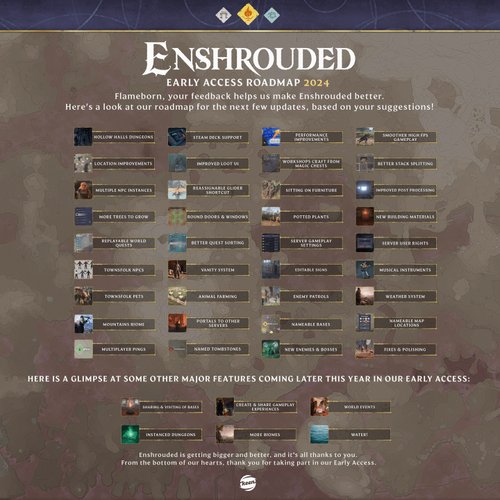 Roadmap com as próximas novidades que chegarão em Enshrouded.