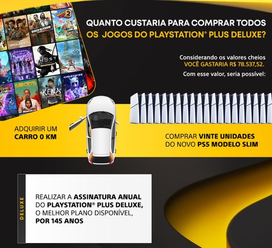 Quanto você gastaria comprando todos os jogos do catálogo do PS Plus?