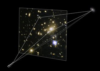 O estudo mostra como a medição do campo gravitacional do Sol pode encontrar física ainda desconhecida.