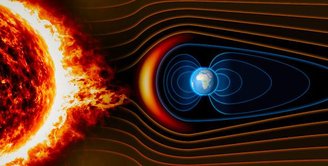 O campo magnético da Terra nos protege da radiação solar.