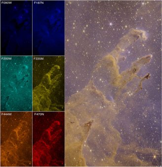 Imagens dos Pilares da Criação nos seis filtros da NIR combinados em imagem composta inicial.