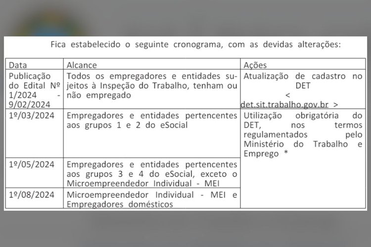 O Governo prorrogou o prazo de atualização no sistema DET.