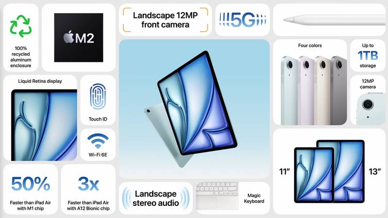 Apple Air
