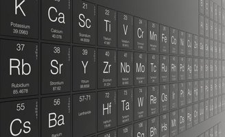 Quantos elementos da Tabela Periódica você conhece?