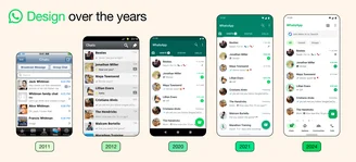 A Meta fez o anúncio mostrando a mudança no layout do WhatsApp no decorrer dos anos.