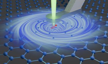 Cientistas observam vórtice de elétrons em grafeno pela primeira vez