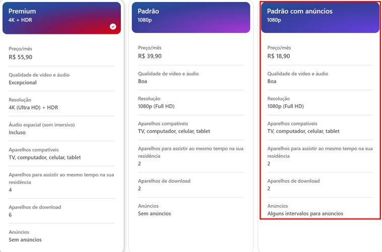 Plano com anúncios da Netflix é o mais barato e oferece resolução Full HD.