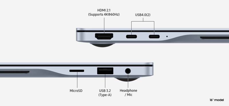 O modelo de 16 polegadas conta com entrada para cartões de memória MicroSD.