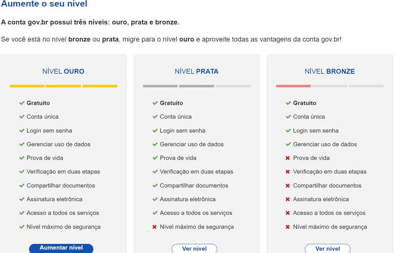 Escolha qual tipo de conta deseja obter e realize os procedimentos indicados para aumentar o nível. (Fonte: TecMundo/Reprodução)