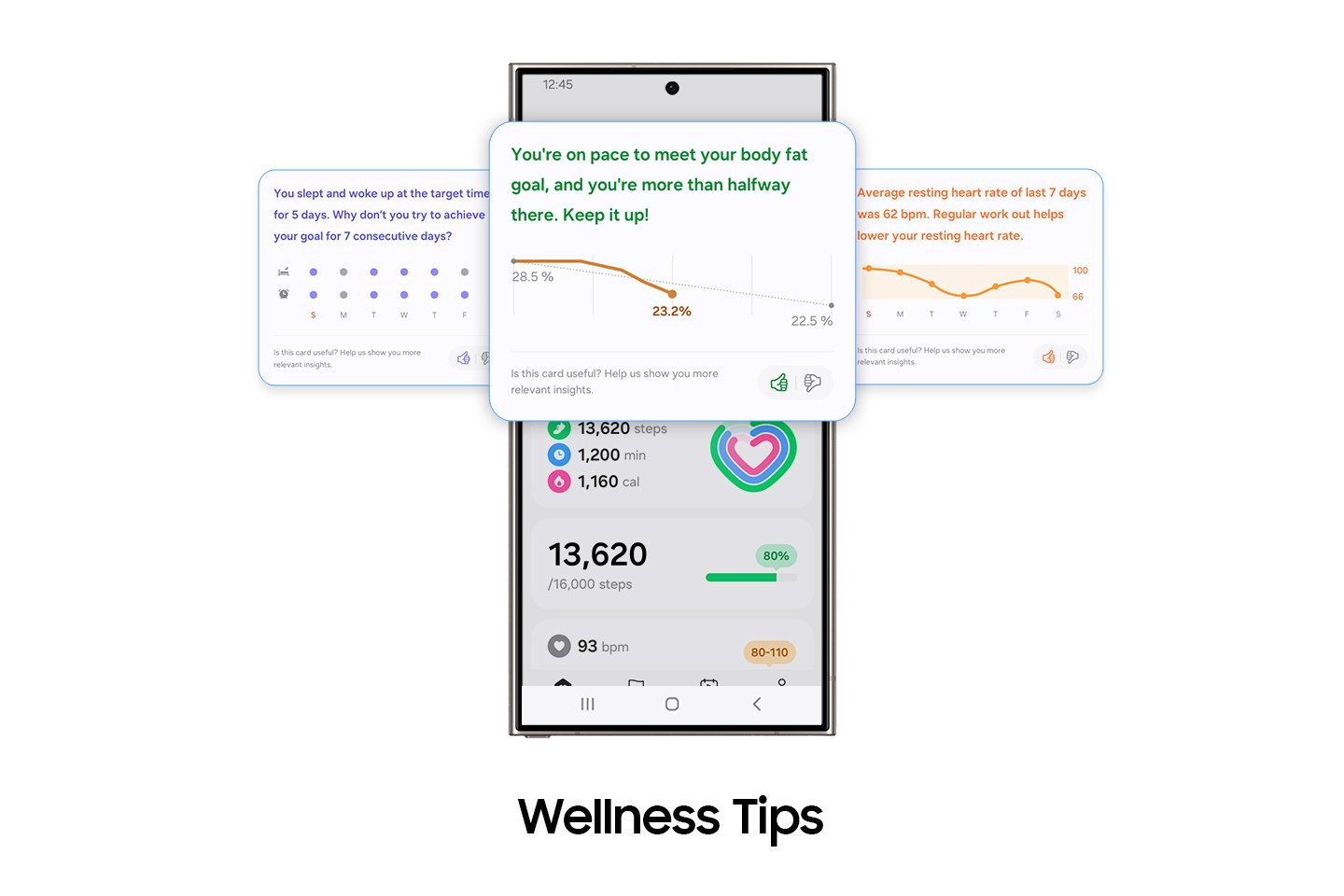O Wellness Tips vai apresentar dicas de bem-estar com base na análise das novas métricas.