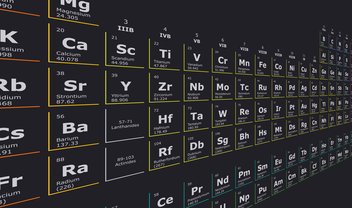 Tabela periódica: quais são os elementos mais raros e como são utilizados?