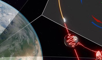 Estudo mede o efeito da rotação da Terra em fótons quânticos emaranhados