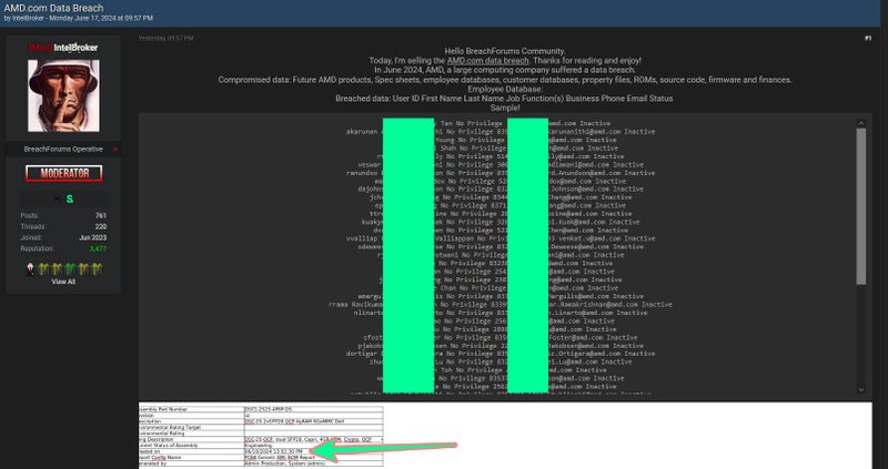 IntelBroker anunciando os supostos dados roubados da AMD no BreachForums.