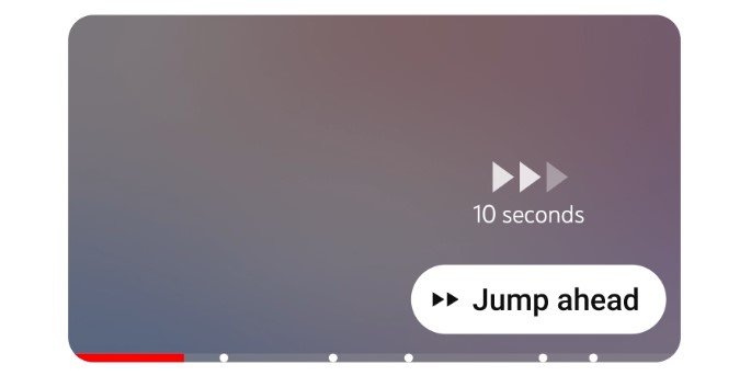 O "Jump Ahead" aparece ao usar os toques duplos para avançar 10 segundos.