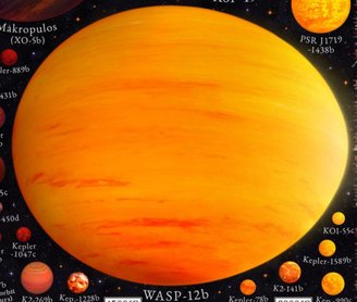 WASP-12b, gigante gasoso em forma de ovo por ser próximo de sua estrela hospedeira.