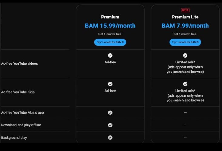 O novo pacote YouTube Premium Lite ofereceria apenas exibição limitada de anúncios para os assinantes.