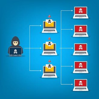 Botnets podem ser usados ​​em click farms.  (Imagem: Getty Images)