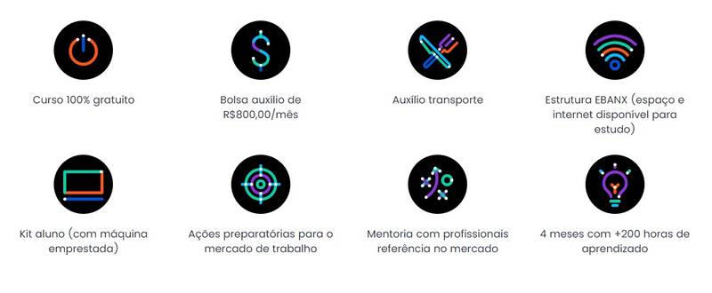 Os benefícios e recursos dos alunos durante o curso. (Imagem: Ebanx/Divulgação)