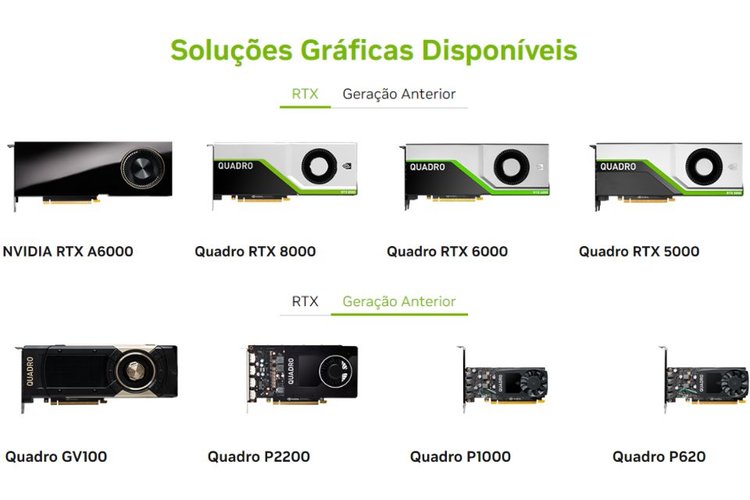 Modelos disponíveis da linha Nvidia Quadro.