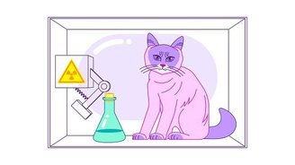 No experimento mental do Gato de Schrödinger, um gato é colocado em uma caixa com material radioativo que pode ou não disparar.