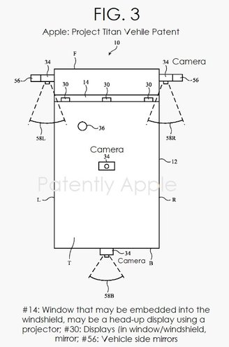 Uma das ilustrações da patente com a localização das câmeras. (Imagem: Patently Apple/Reprodução)