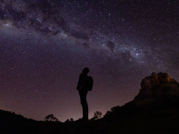 #AstroMiniBR: quão grande é o céu do Brasil?