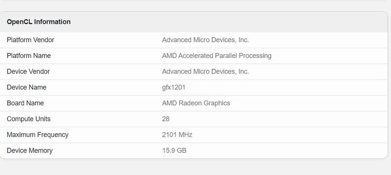 Testes foram feitos com 16 GB de RAM e CPU Intel Core i7-12700F.