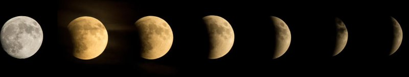 A imagem apresenta as fases da Lua durante um eclipse lunar.