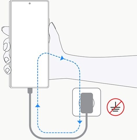 Recomendação da Samsung é usar os carregadores oficiais da empresa.