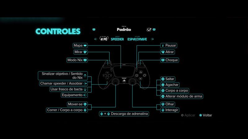 Menus de configurações de controles de Star Wars Outlows