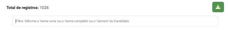 É possível pesquisar o candidato pelo seu nome ou número