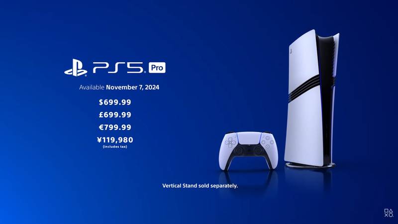 Preços do PS5 Pro pelo mundo.