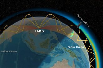 O LARID pode detectar bolhas de plasma na atmosfera superior da Terra a até 9,6 mil km de distância.