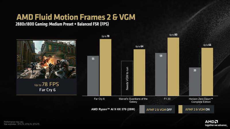 Benchmarks em Quad HD+.