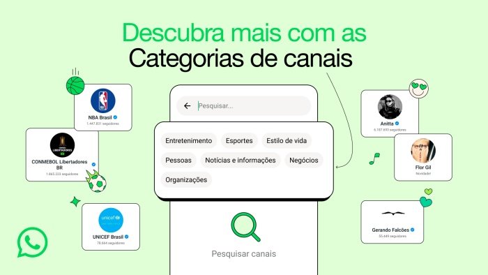 As categorias de canais chegaram para facilitar as buscas por perfis de seu interesse no mensageiro.