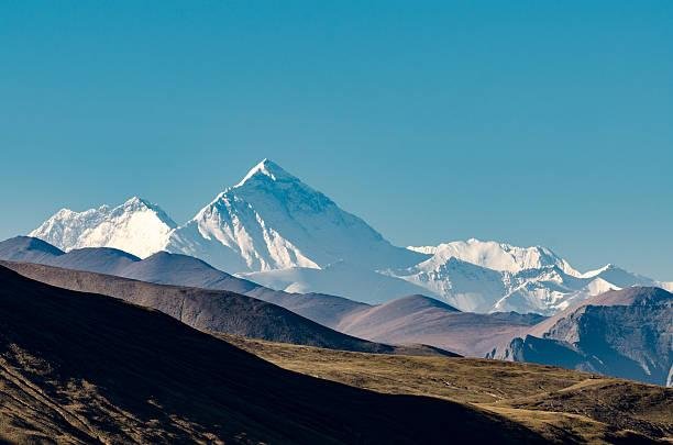 Conhecido como Chomolungma no Tibete e como Sagarmatha no Nepal, o Monte Everest é cerca de 250 metros mais alto que qualquer outro pico ao seu redor.