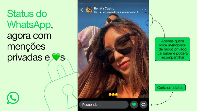 Você agora pode curtir e marcar amigos em Status do WhatsApp.