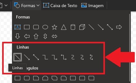 É possível usar diferentes tipos de linha em seu projeto.