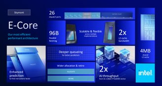 Efficiency cores emphasize tasks of lower complexity. (Image: Intel/Description)