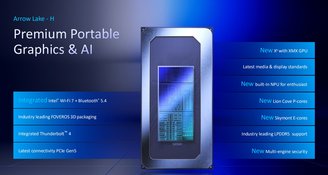 Arrow Lake laptop CPUs are available in the first quarter of 2025. (Image: Intel/Description)