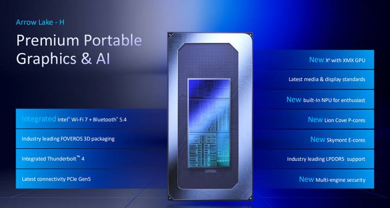 CPUs Arrow Lake de notebooks chegam ao mercado no primeiro trimestre de 2025. (Imagem: Intel/Divulgação)