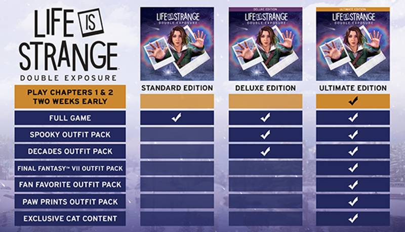 Life is Strange Double Exposure conta com três versões diferentes.
