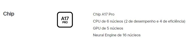 O detalhe nas especificações do novo iPad mini. (Imagem: Apple/Reprodução)