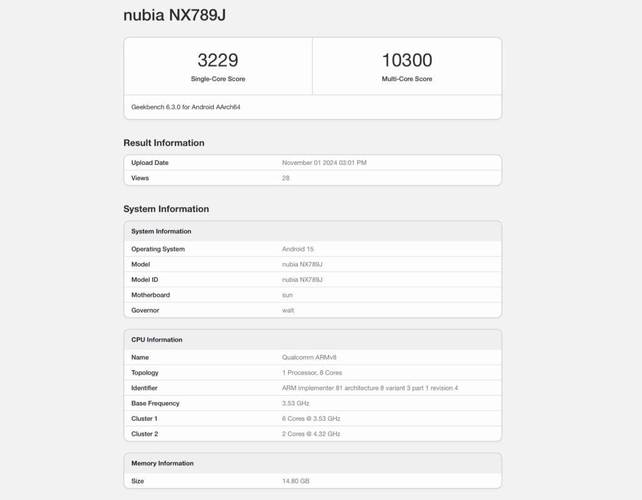 O resultado do benchmark do Red Magic 10 Ultra.